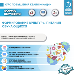 Повышение квалификации: Формирование культуры питания обучающихся