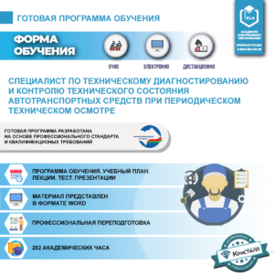 222Комплект учебной программы "Специалист по техническому диагностированию и контролю технического состояния автотранспортных средств при периодическом техническом осмотре"